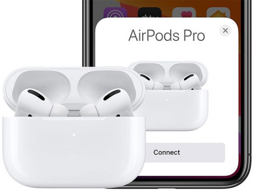 Airpods Pro  2nd Gen Wireless Earbuds Multitouch Function TWS Wireless Bluetooth 5.0 Earphones